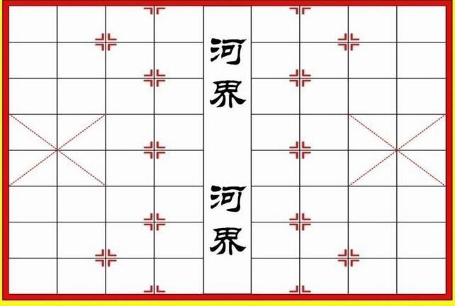 楚河汉界的由来